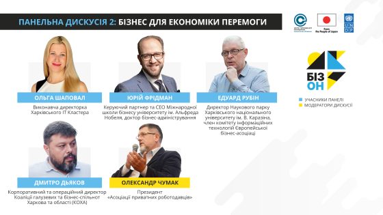 СПІКЕРИ ФОРУМУ «БізОН»